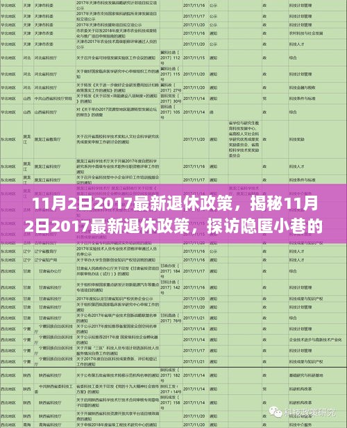 2017年11月2日最新退休政策揭秘，探访特色小店的同时关注退休政策新动向