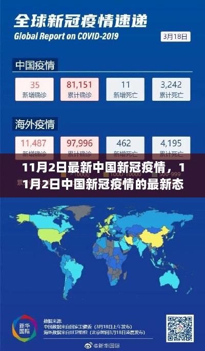 11月2日中国新冠疫情最新态势与应对策略