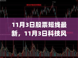 11月3日科技风潮下的股票短线新动向与高科技产品亮点体验