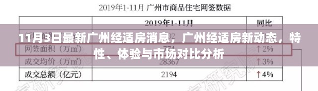 广州经适房新动态，特性、体验与市场对比分析（11月3日最新消息）