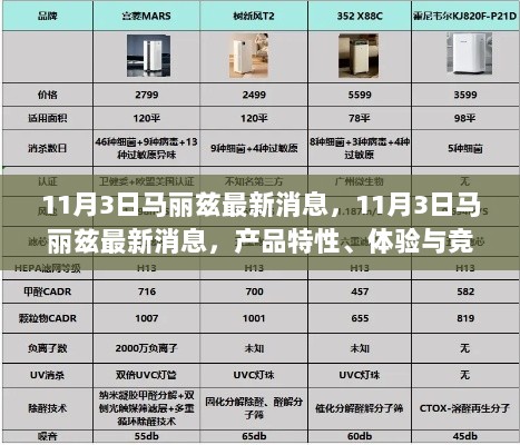 马丽兹产品特性与竞品对比全面解析，11月3日最新消息体验报告