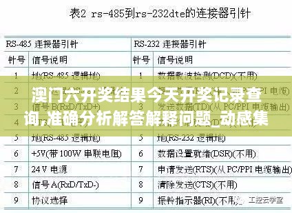 澳门六开奖结果今天开奖记录查询,准确分析解答解释问题_动感集82.234