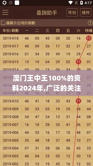 澳门王中王100%的资料2024年,广泛的关注解释落实热议_可控版77.754