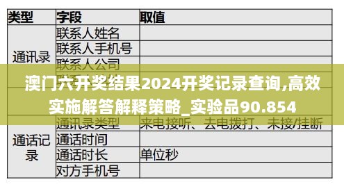 澳门六开奖结果2024开奖记录查询,高效实施解答解释策略_实验品90.854