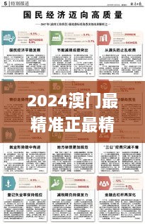 2024澳门最精准正最精准龙门,立刻落实解释解答_完美款79.600