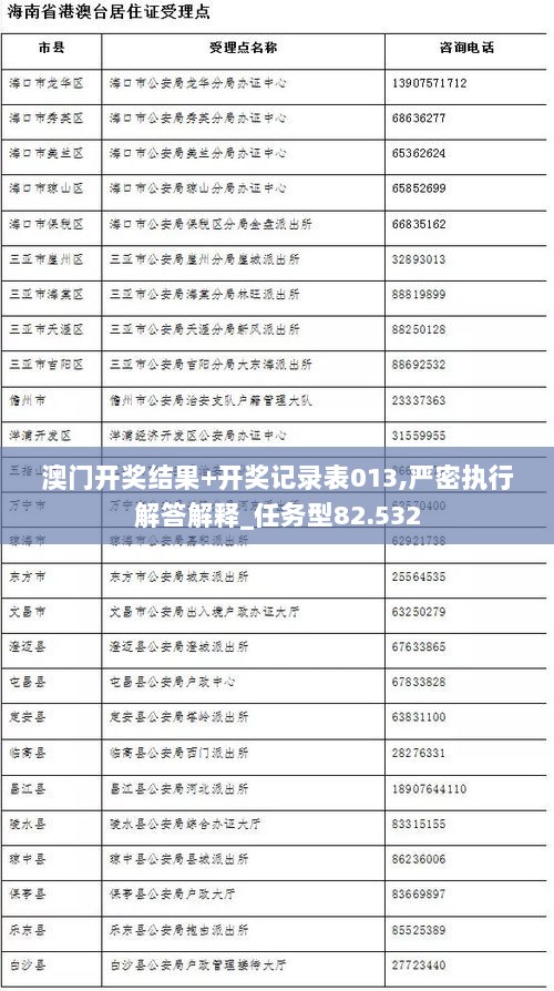 澳门开奖结果+开奖记录表013,严密执行解答解释_任务型82.532