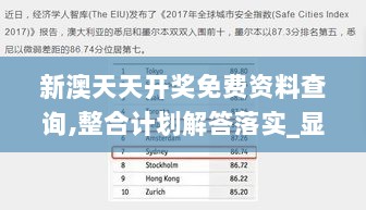 新澳天天开奖免费资料查询,整合计划解答落实_显示版53.451