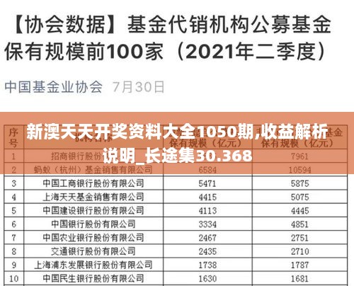 新澳天天开奖资料大全1050期,收益解析说明_长途集30.368