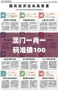 澳门一肖一码准确100%,解释解答解释落实_实现制28.294