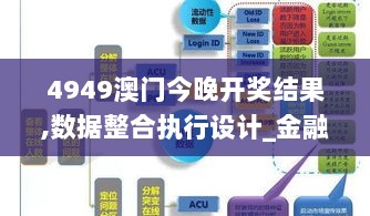 4949澳门今晚开奖结果,数据整合执行设计_金融版54.102