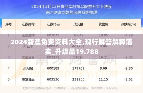 2024新澳免费资料大全,现行解答解释落实_升级品19.788