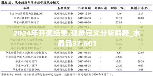 2024年开奖结果,现象定义分析解释_水晶品37.601