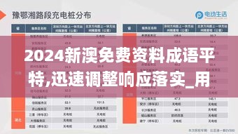 2024新澳免费资料成语平特,迅速调整响应落实_用户款32.760