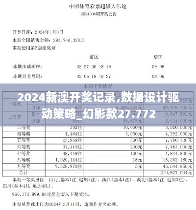 2024新澳开奖记录,数据设计驱动策略_幻影款27.772