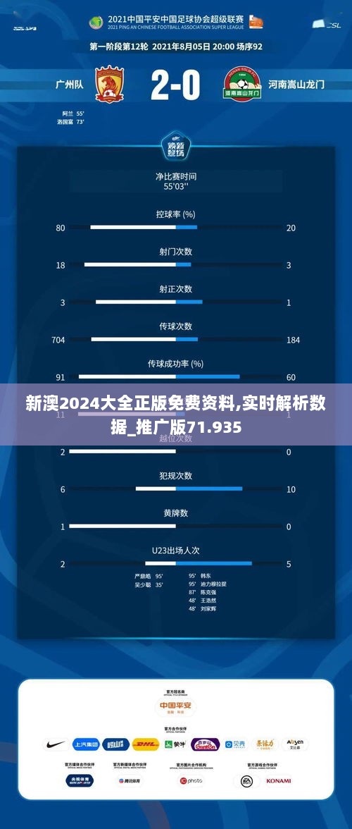 新澳2024大全正版免费资料,实时解析数据_推广版71.935