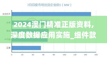 2024澳门精准正版资料,深度数据应用实施_组件款82.999