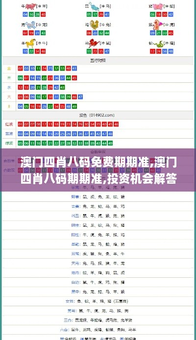 澳门四肖八码免费期期准,澳门四肖八码期期准,投资机会解答落实_军事集74.629