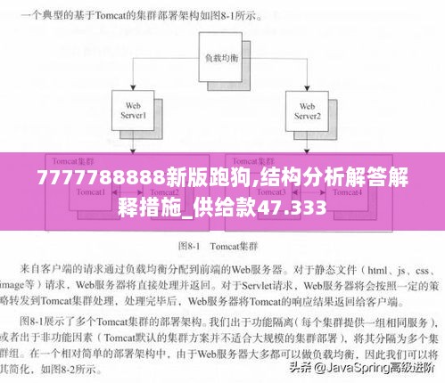 7777788888新版跑狗,结构分析解答解释措施_供给款47.333