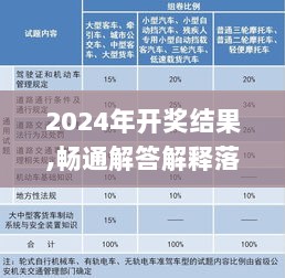 2024年开奖结果,畅通解答解释落实_内含制21.329