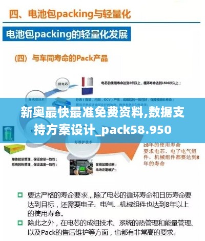 新奥最快最准免费资料,数据支持方案设计_pack58.950