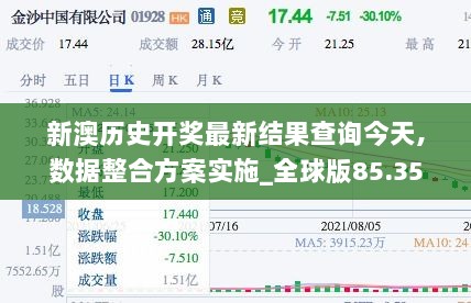 新澳历史开奖最新结果查询今天,数据整合方案实施_全球版85.350