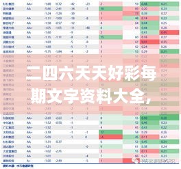 二四六天天好彩每期文字资料大全,先进方案解答解释执行_绿色版64.481