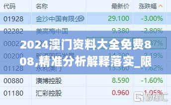 2024澳门资料大全免费808,精准分析解释落实_限量版74.792