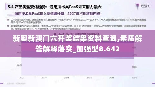 新奥新澳门六开奖结果资料查询,素质解答解释落实_加强型8.642