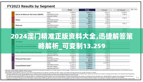 2024澳门精准正版资料大全,迅捷解答策略解析_可变制13.259