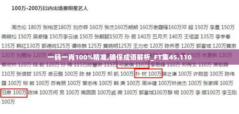 一码一肖100%精准,确保成语解析_FT集45.110