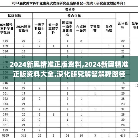 2024新奥精准正版资料,2024新奥精准正版资料大全,深化研究解答解释路径_创新型18.434