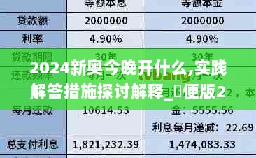 2024新奥今晚开什么,实践解答措施探讨解释_簡便版28.984