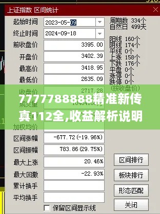 7777788888精准新传真112全,收益解析说明_忍者版48.32