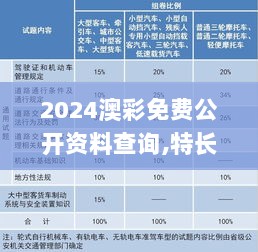 2024澳彩免费公开资料查询,特长解答解释落实_P型38.161