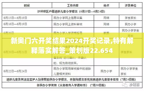 新奥门六开奖结果2024开奖记录,特有解释落实解答_策划版22.654