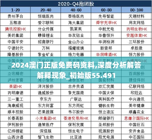 2024澳门正版免费码资料,深度分析解答解释现象_初始版55.491