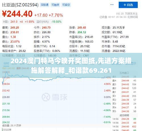 2024澳门特马今晚开奖图纸,先进方案措施解答解释_和谐款69.261