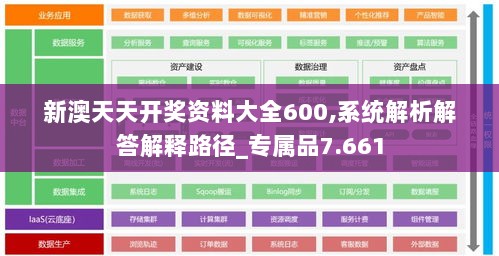 新澳天天开奖资料大全600,系统解析解答解释路径_专属品7.661