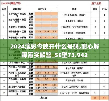 2024澳彩今晚开什么号码,耐心解释落实解答_SE型73.942