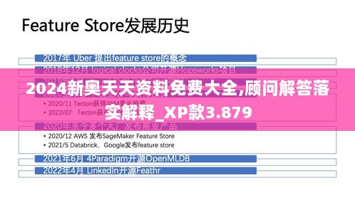 2024新奥天天资料免费大全,顾问解答落实解释_XP款3.879