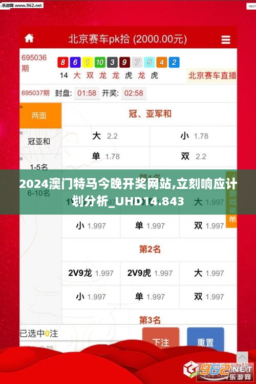 2024澳门特马今晚开奖网站,立刻响应计划分析_UHD14.843