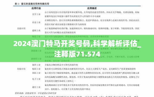 2024澳门特马开奖号码,科学解析评估_注释版71.574