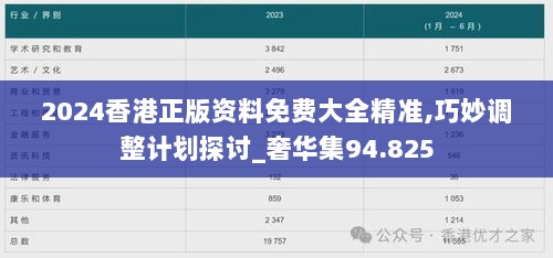 2024香港正版资料免费大全精准,巧妙调整计划探讨_奢华集94.825