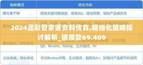 2024澳彩管家婆资料传真,精细化策略探讨解析_银质款69.409