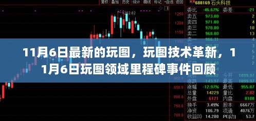 11月6日玩图技术革新里程碑事件回顾