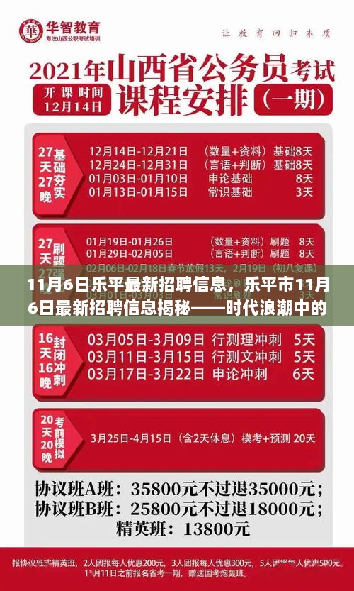 乐平市11月6日招聘信息揭秘，时代浪潮中的新机遇与就业选择