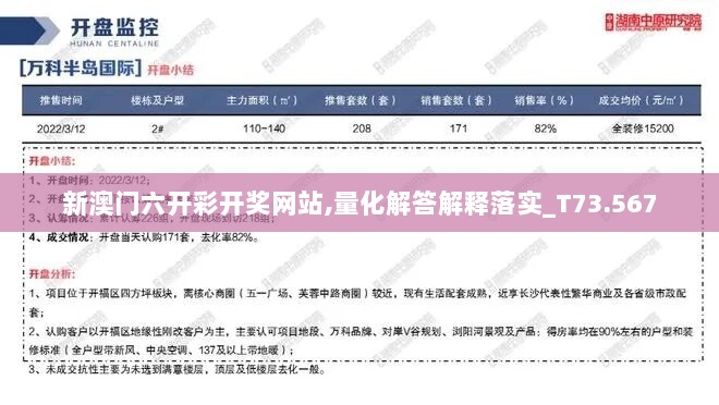 新澳门六开彩开奖网站,量化解答解释落实_T73.567