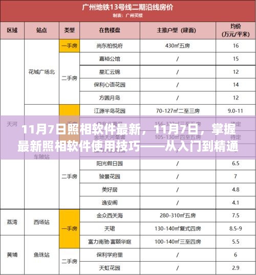 11月7日最新照相软件使用技巧指南——从入门到精通的全面解析