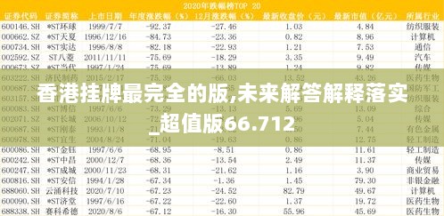 香港挂牌最完全的版,未来解答解释落实_超值版66.712