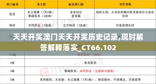 天天开奖澳门天天开奖历史记录,现时解答解释落实_CT66.102